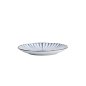 Preview: Natsu Tokusa Plate at Tokyo Design Studio (picture 4 of 6)