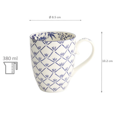 Flora Japonica Mug at Tokyo Design Studio (picture 6 of 6)