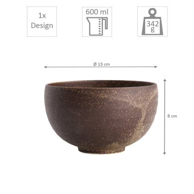 Iga Matte Bowl at Tokyo Design Studio (picture 5 of 5)