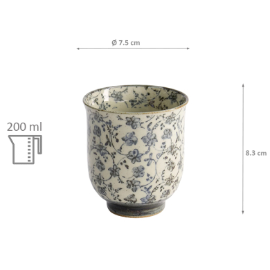 Sometsuke Teebecher bei Tokyo Design Studio (Bild 5 von 5)