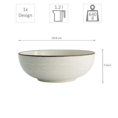 Hime Kobiki Bowl at Tokyo Design Studio (picture 5 of 5)