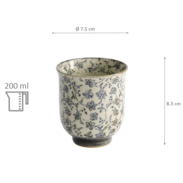 Sometsuke Teebecher bei Tokyo Design Studio (Bild 5 von 5)